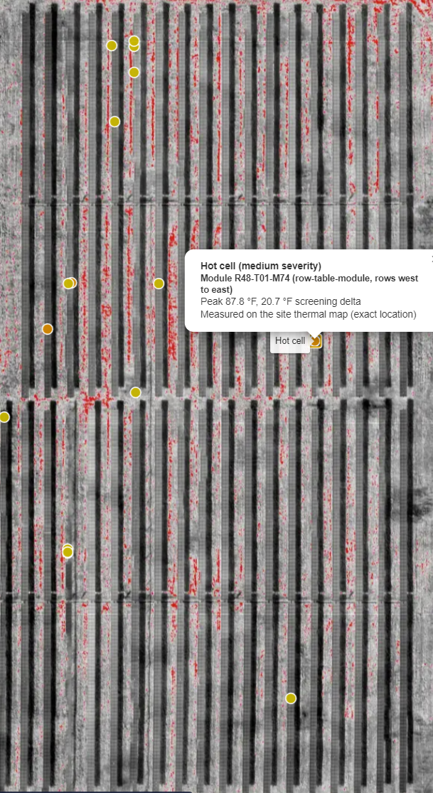 SkyView site thermal map of a solar array with yellow and orange hot-cell pins and a popup for module R48-T01-M74 showing medium severity, peak 87.8 °F and a 20.7 °F screening delta